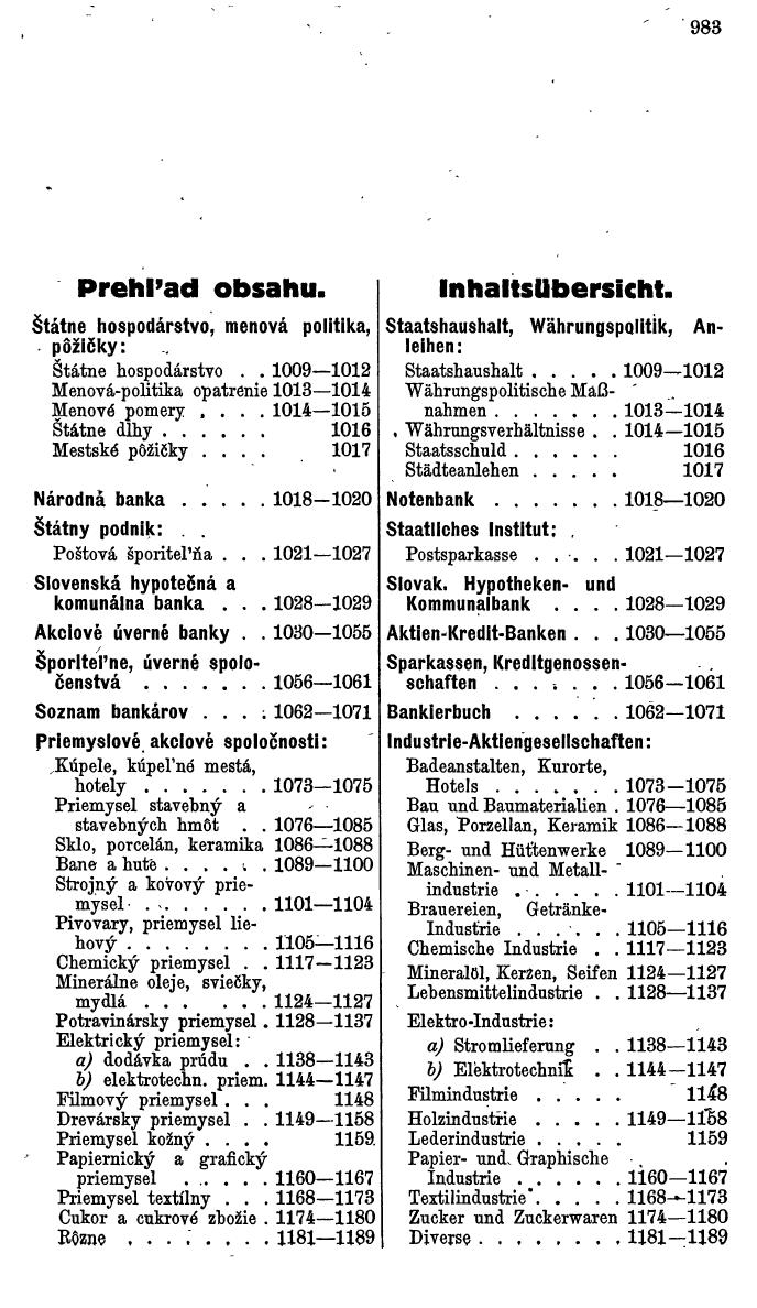 Compass. Finanzielles Jahrbuch 1940: Böhmen und Mähren, Slowakei. - Seite 995