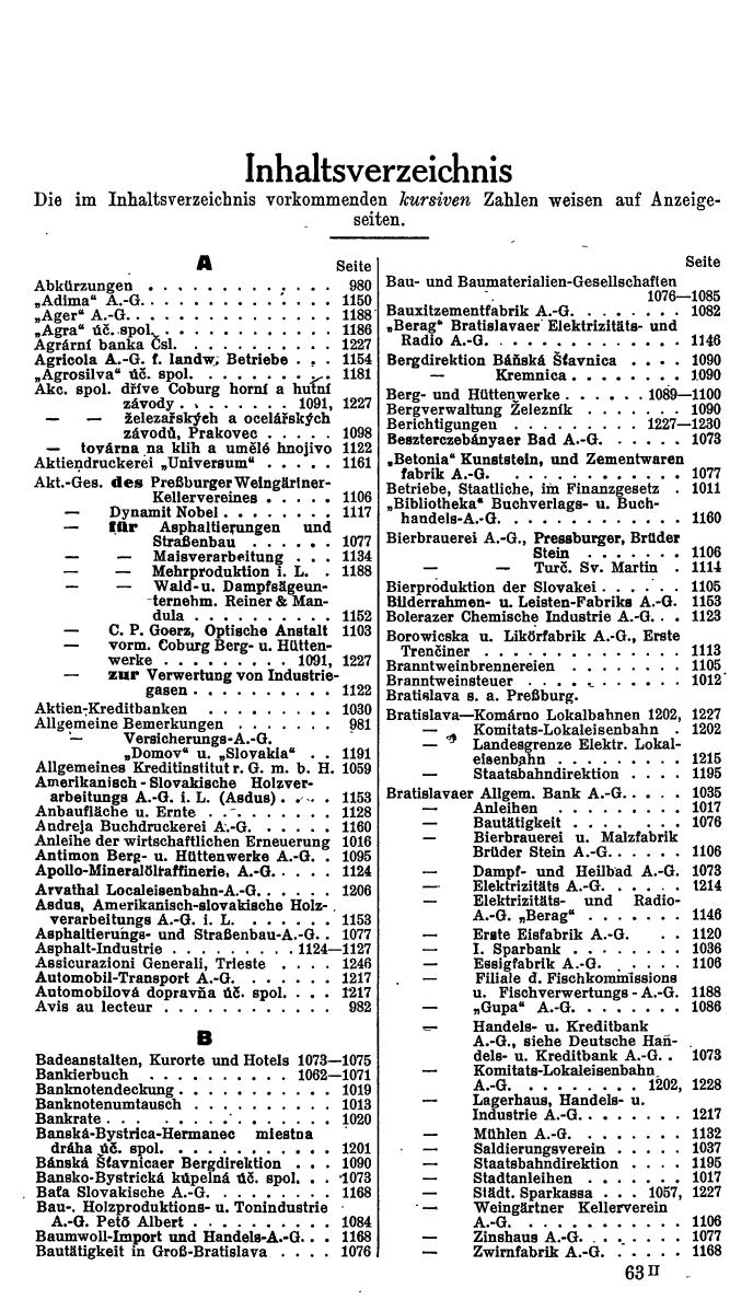 Compass. Finanzielles Jahrbuch 1940: Böhmen und Mähren, Slowakei. - Seite 997