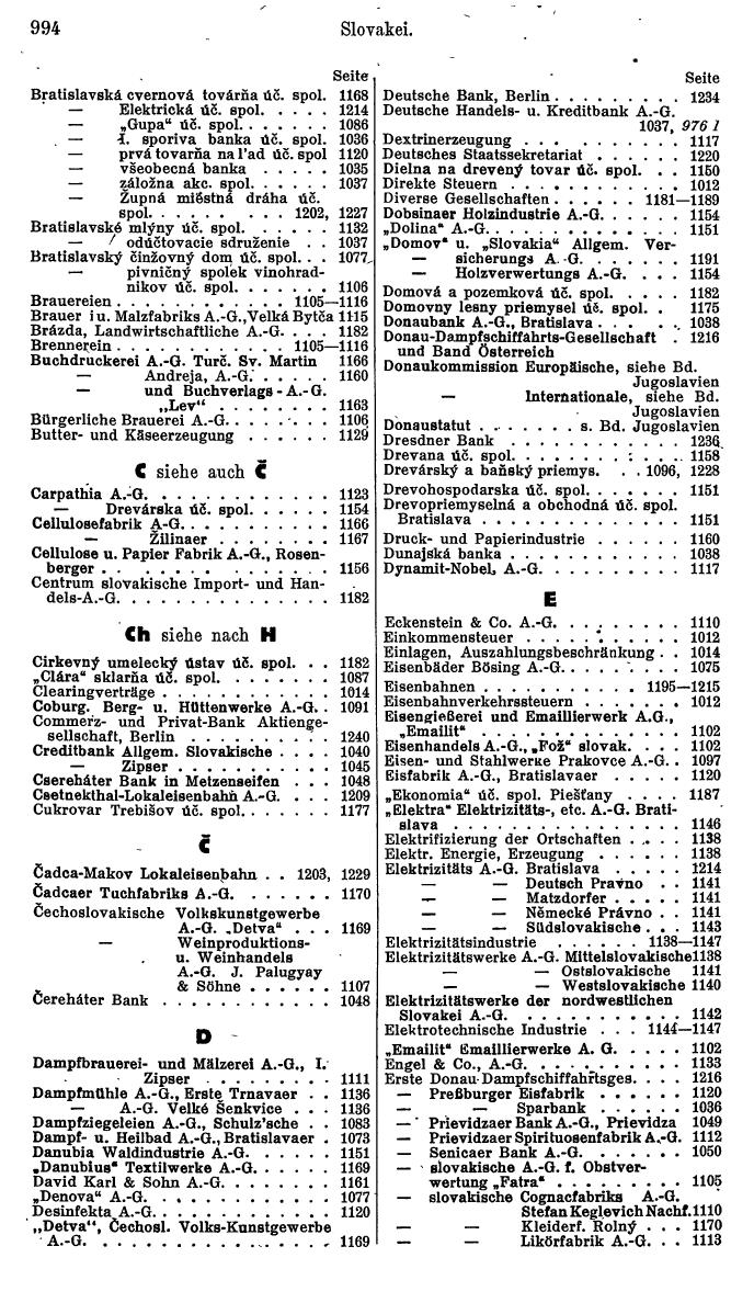 Compass. Finanzielles Jahrbuch 1940: Böhmen und Mähren, Slowakei. - Seite 998