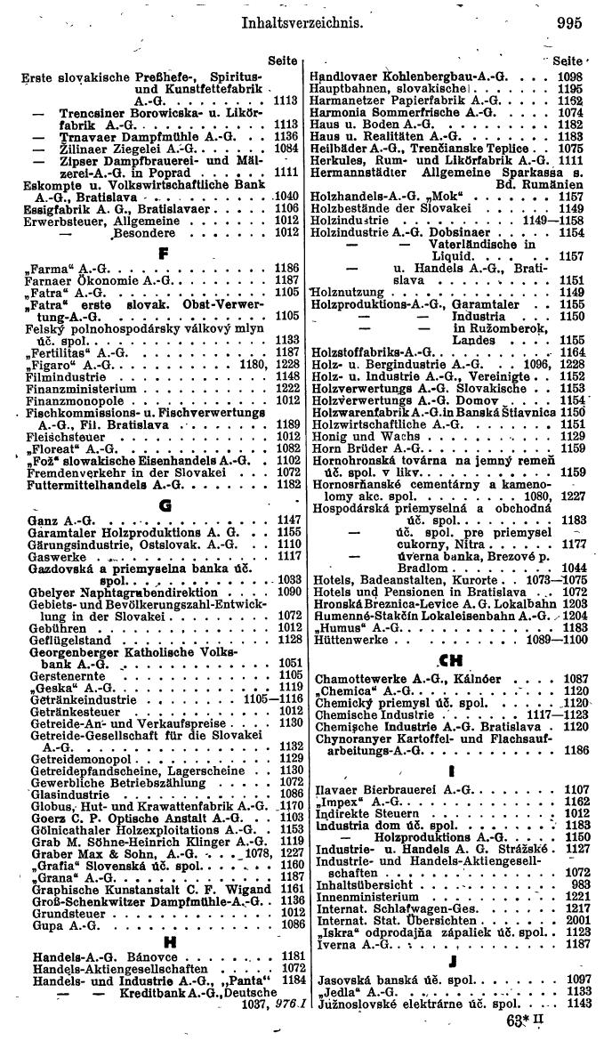 Compass. Finanzielles Jahrbuch 1940: Böhmen und Mähren, Slowakei. - Seite 999