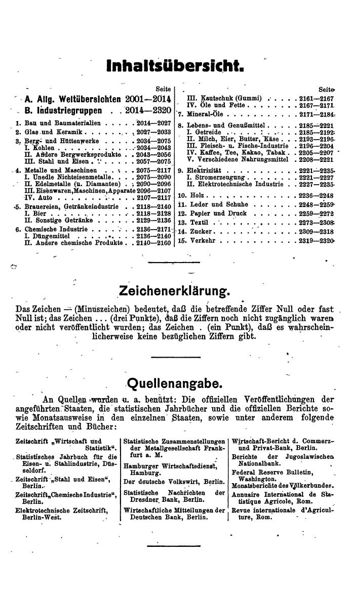 Compass. Finanzielles Jahrbuch 1941: Böhmen und Mähren, Slowakei. - Seite 1204