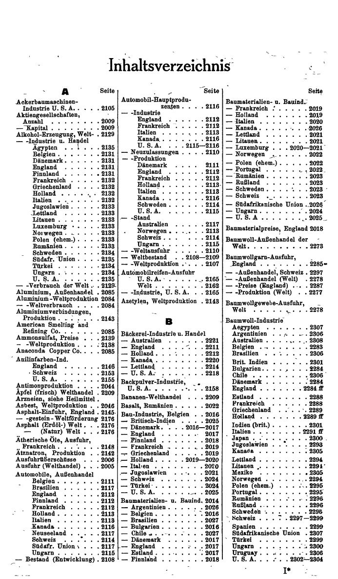 Compass. Finanzielles Jahrbuch 1941: Böhmen und Mähren, Slowakei. - Page 1205