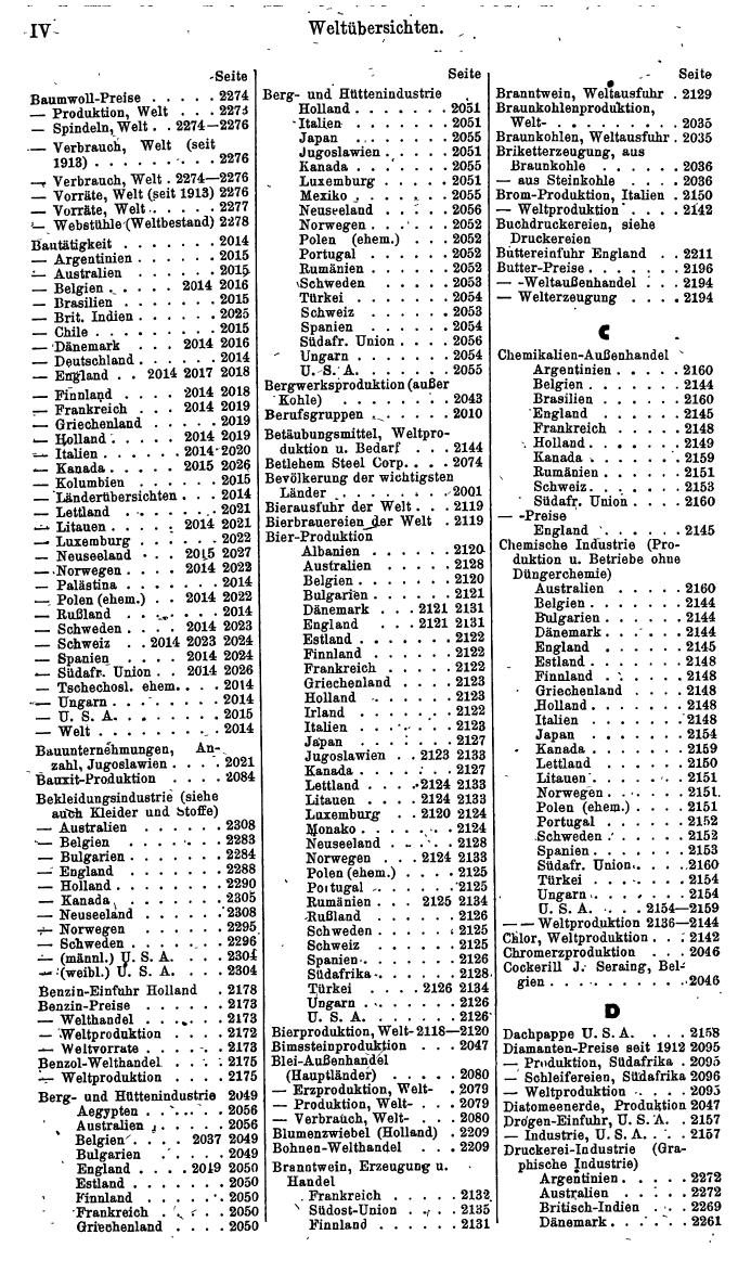 Compass. Finanzielles Jahrbuch 1941: Böhmen und Mähren, Slowakei. - Seite 1206