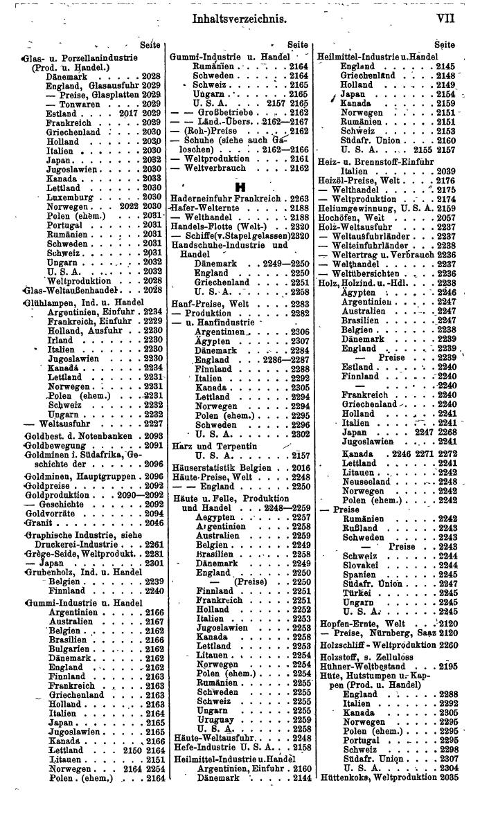 Compass. Finanzielles Jahrbuch 1941: Böhmen und Mähren, Slowakei. - Seite 1209
