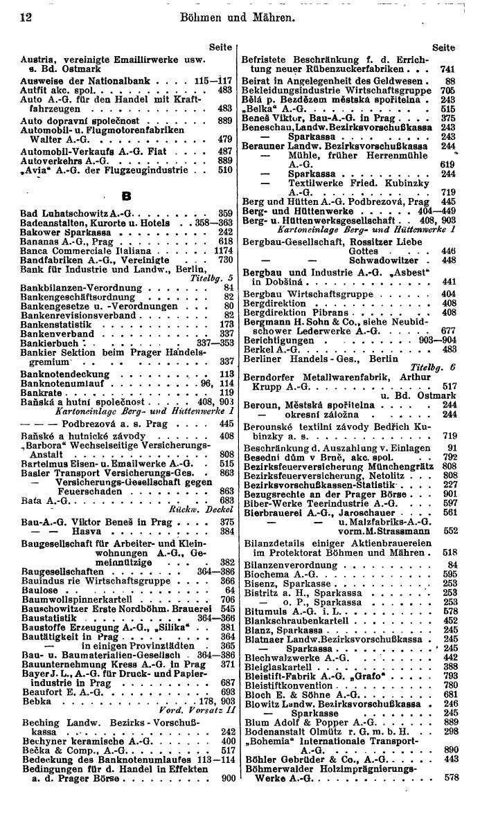 Compass. Finanzielles Jahrbuch 1941: Böhmen und Mähren, Slowakei. - Seite 20