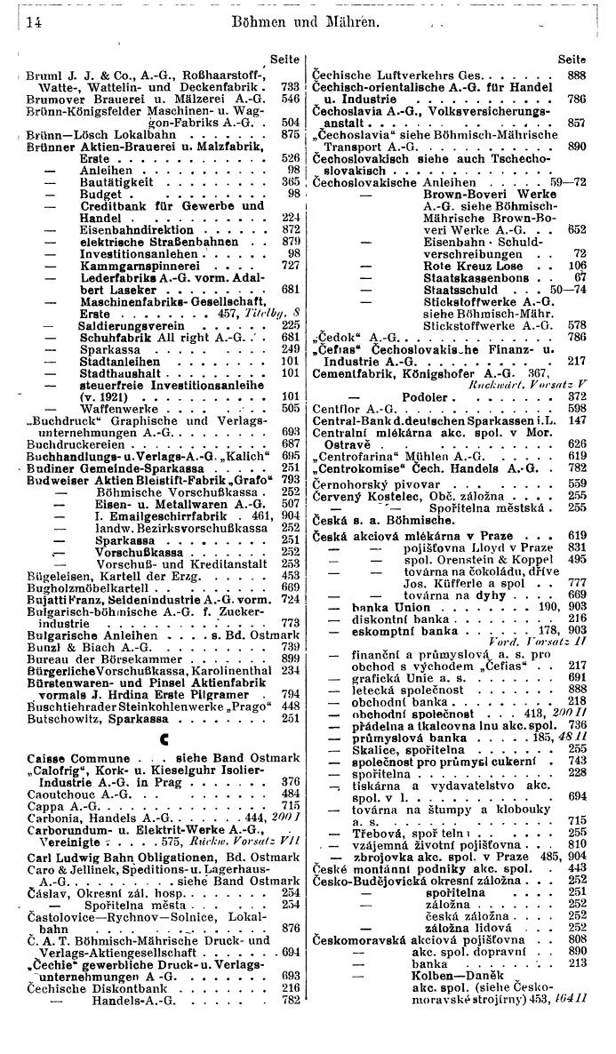 Compass. Finanzielles Jahrbuch 1941: Böhmen und Mähren, Slowakei. - Page 22