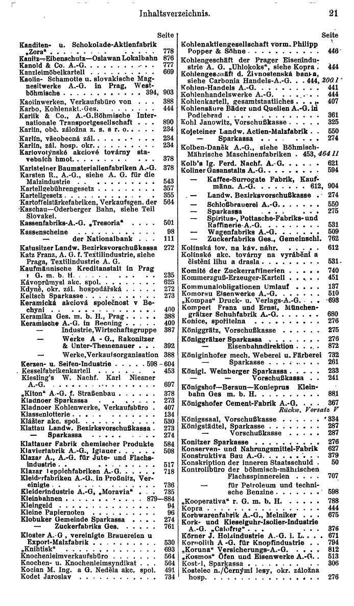 Compass. Finanzielles Jahrbuch 1941: Böhmen und Mähren, Slowakei. - Seite 29