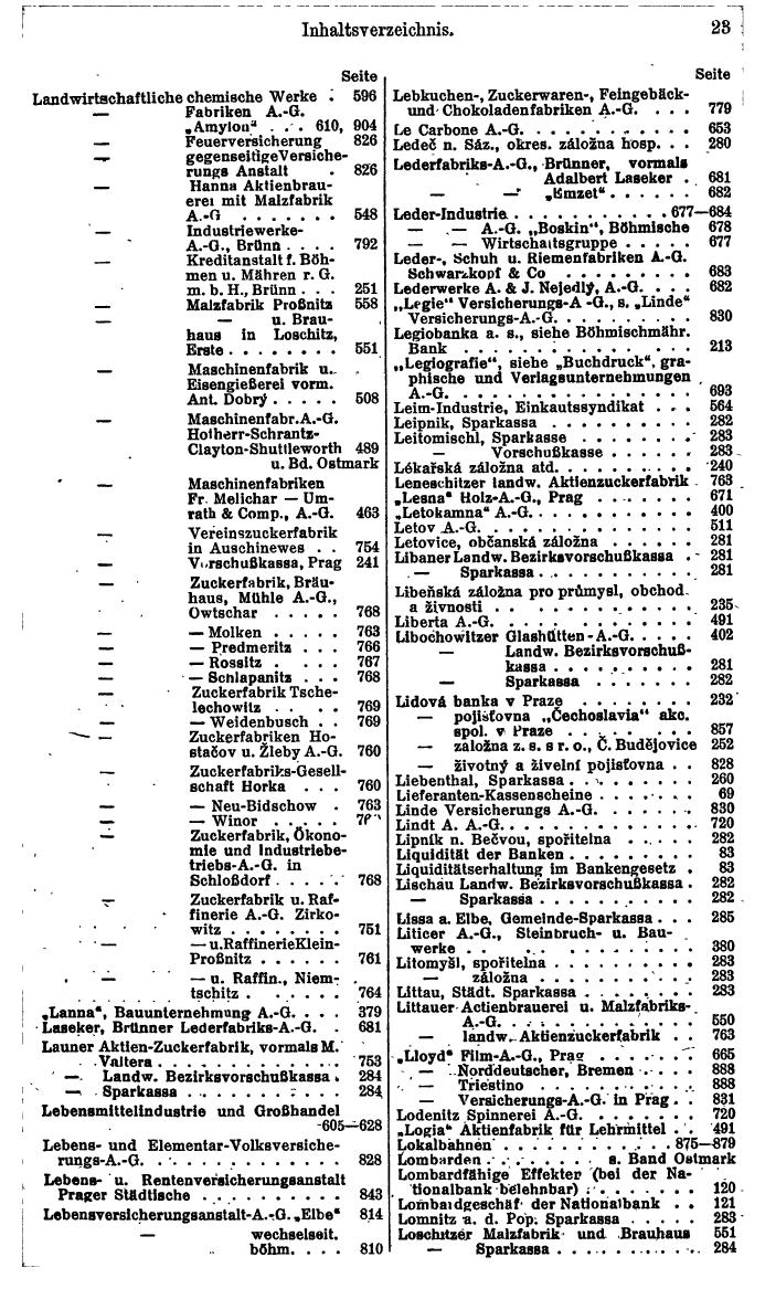 Compass. Finanzielles Jahrbuch 1941: Böhmen und Mähren, Slowakei. - Seite 31