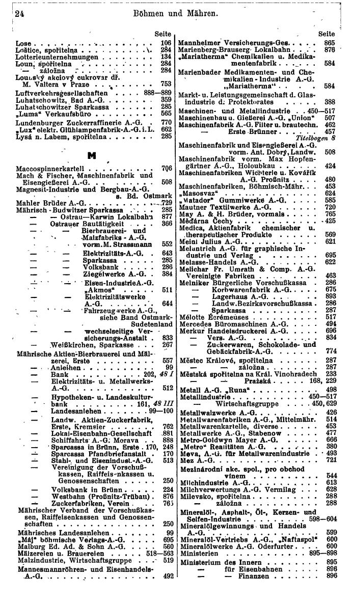 Compass. Finanzielles Jahrbuch 1941: Böhmen und Mähren, Slowakei. - Seite 32