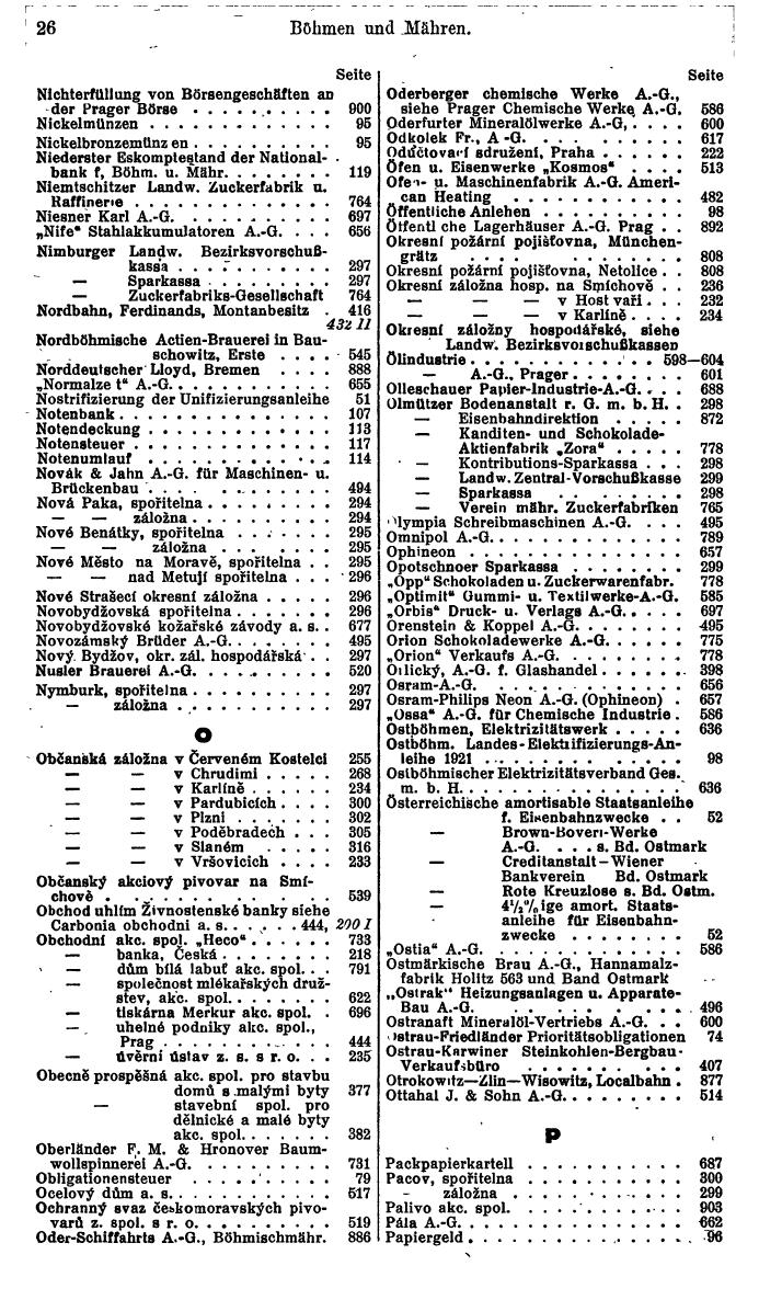 Compass. Finanzielles Jahrbuch 1941: Böhmen und Mähren, Slowakei. - Seite 34