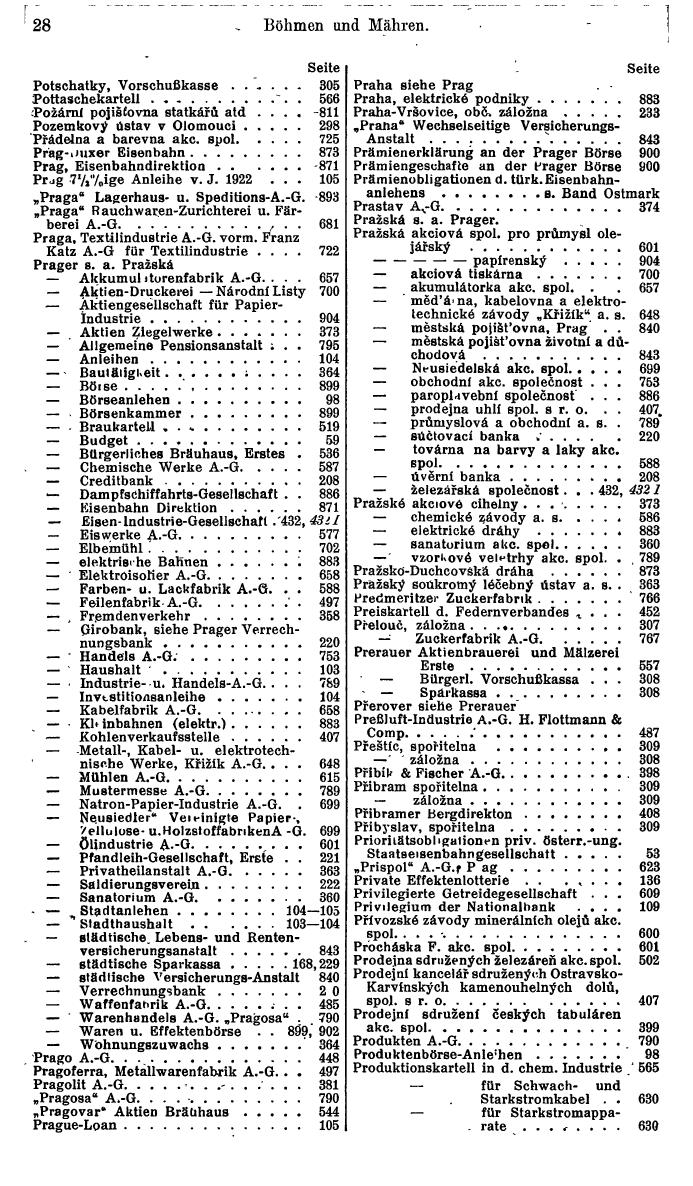 Compass. Finanzielles Jahrbuch 1941: Böhmen und Mähren, Slowakei. - Seite 36