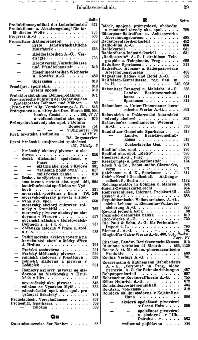Compass. Finanzielles Jahrbuch 1941: Böhmen und Mähren, Slowakei. - Seite 37