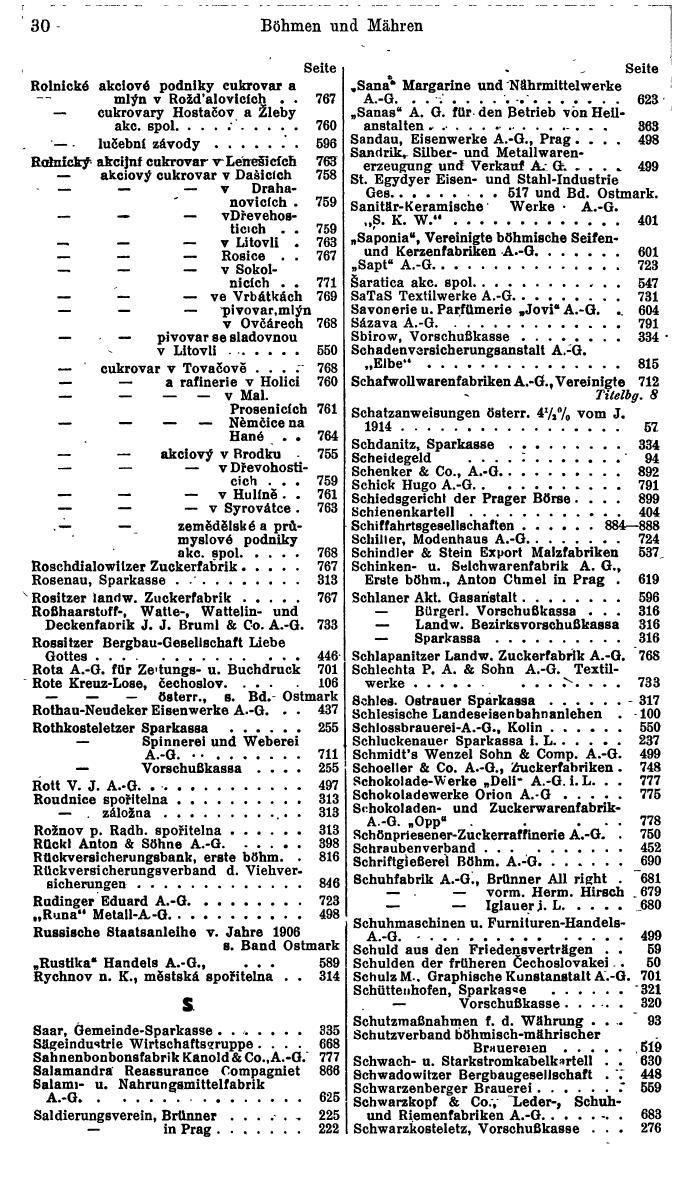 Compass. Finanzielles Jahrbuch 1941: Böhmen und Mähren, Slowakei. - Seite 38
