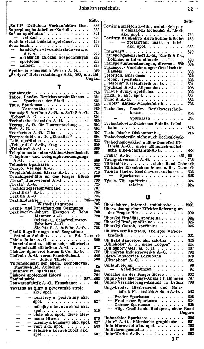 Compass. Finanzielles Jahrbuch 1941: Böhmen und Mähren, Slowakei. - Seite 41