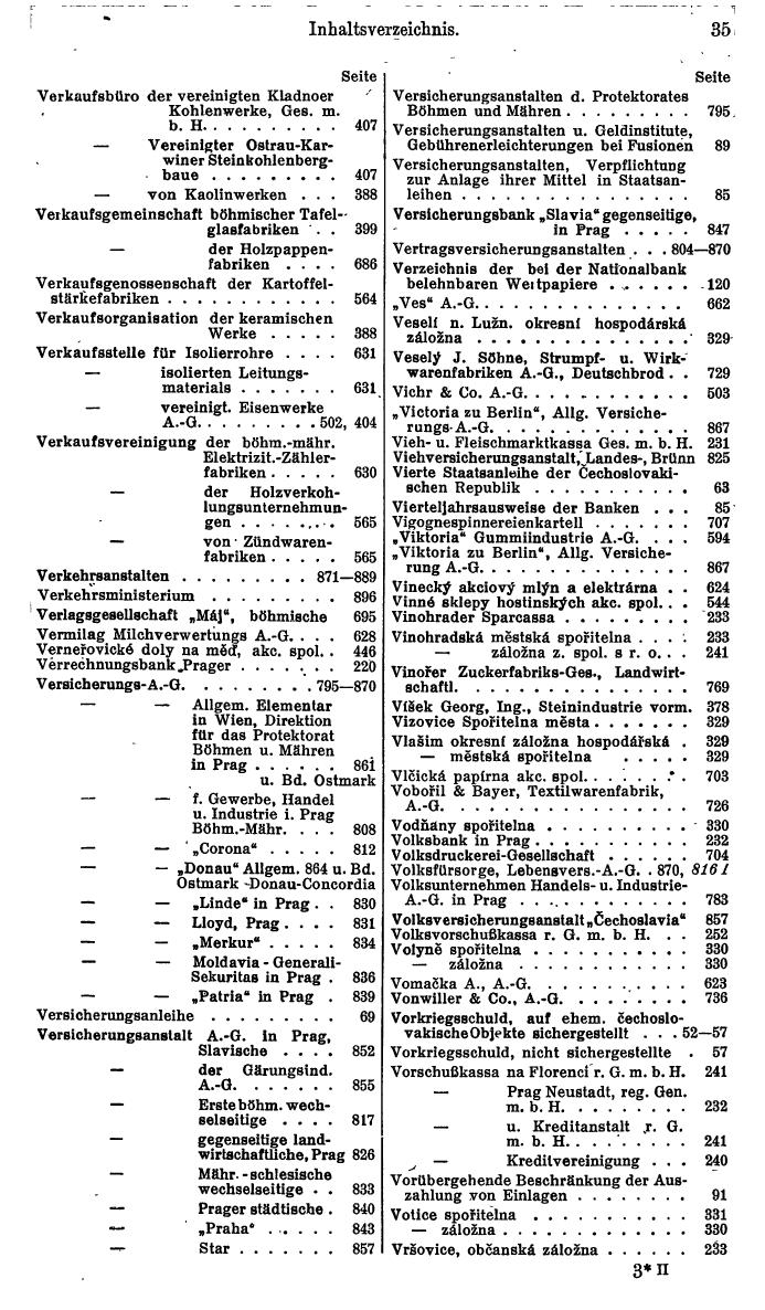 Compass. Finanzielles Jahrbuch 1941: Böhmen und Mähren, Slowakei. - Seite 43