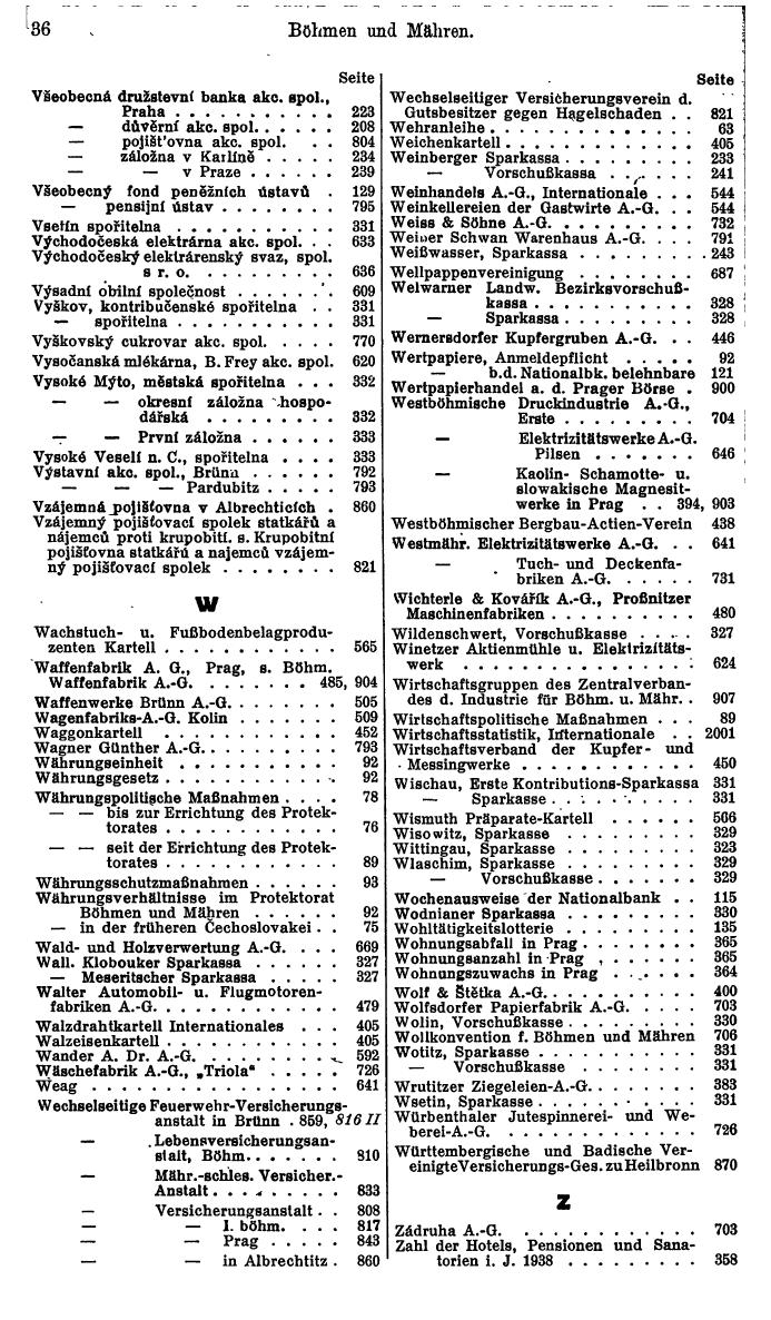 Compass. Finanzielles Jahrbuch 1941: Böhmen und Mähren, Slowakei. - Seite 44