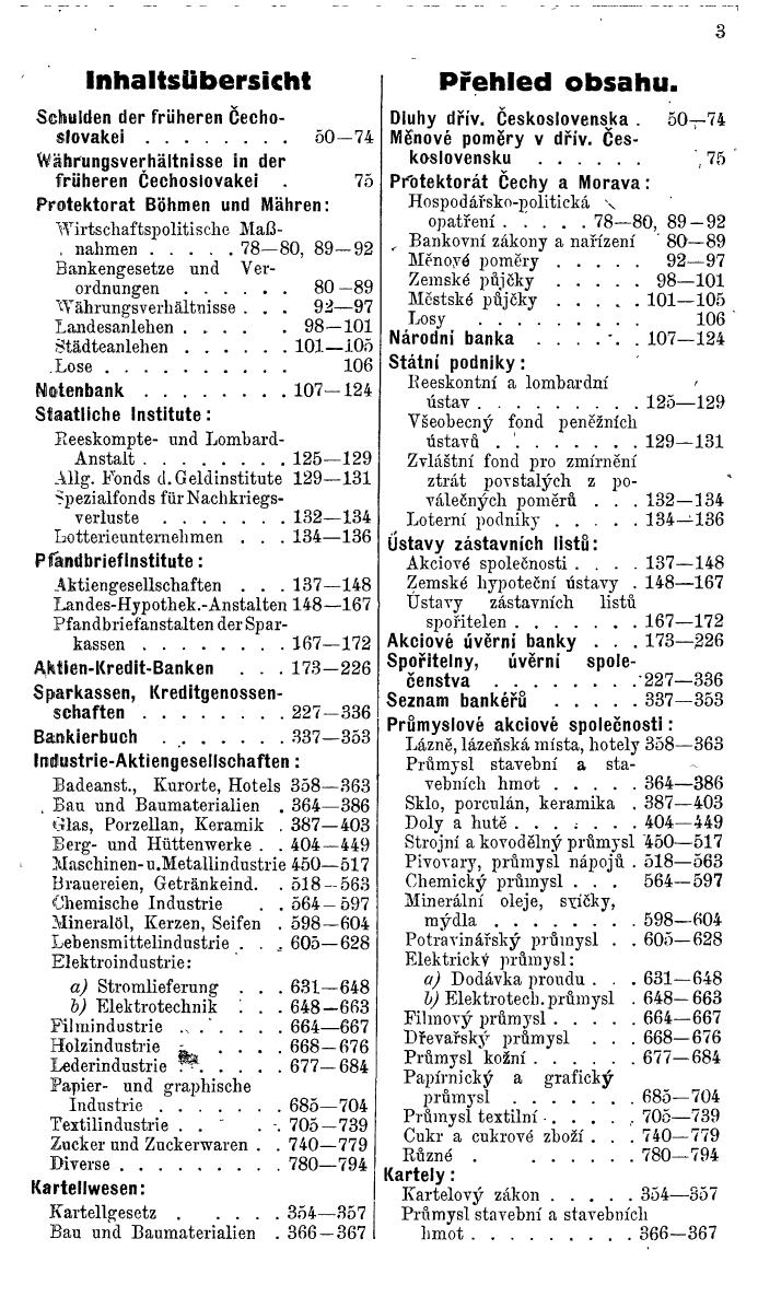 Compass. Finanzielles Jahrbuch 1941: Böhmen und Mähren, Slowakei. - Seite 7