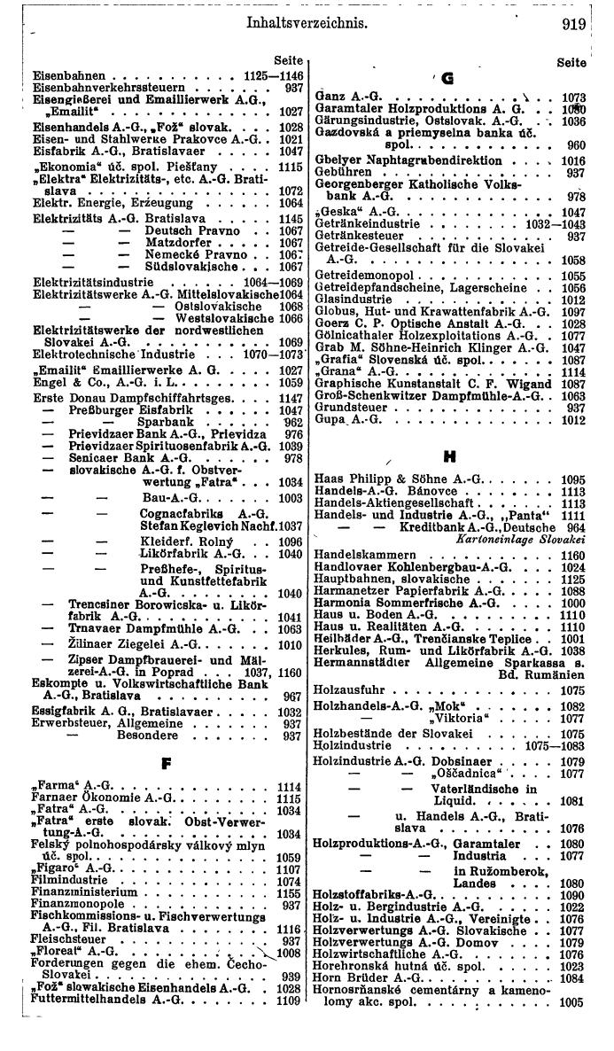 Compass. Finanzielles Jahrbuch 1941: Böhmen und Mähren, Slowakei. - Seite 945