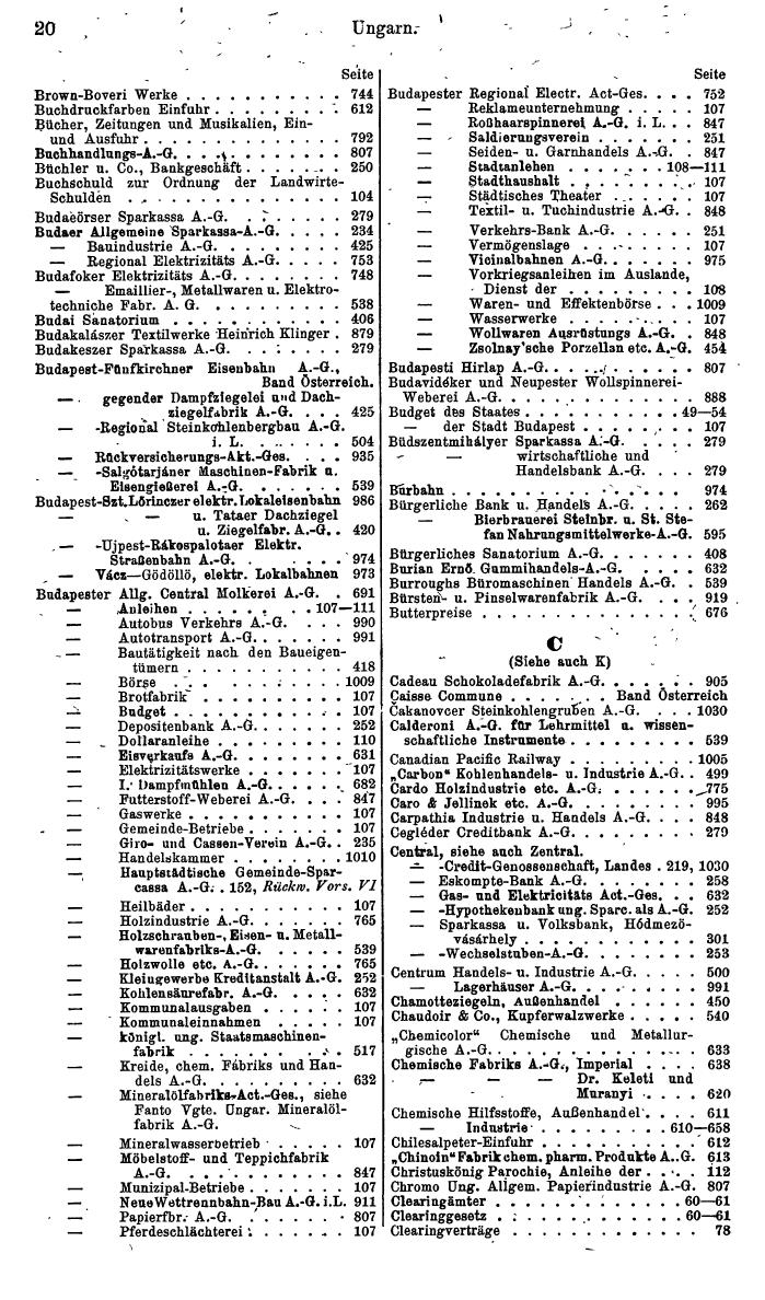 Compass. Finanzielles Jahrbuch 1940: Ungarn. - Seite 24
