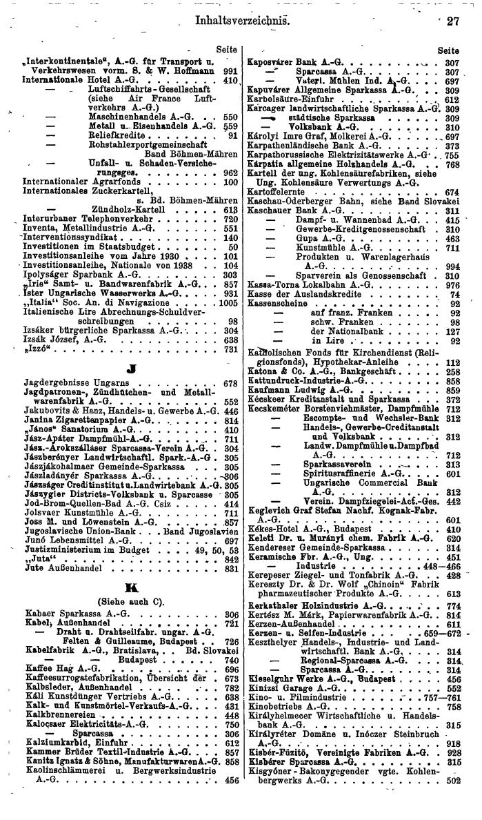 Compass. Finanzielles Jahrbuch 1940: Ungarn. - Page 31