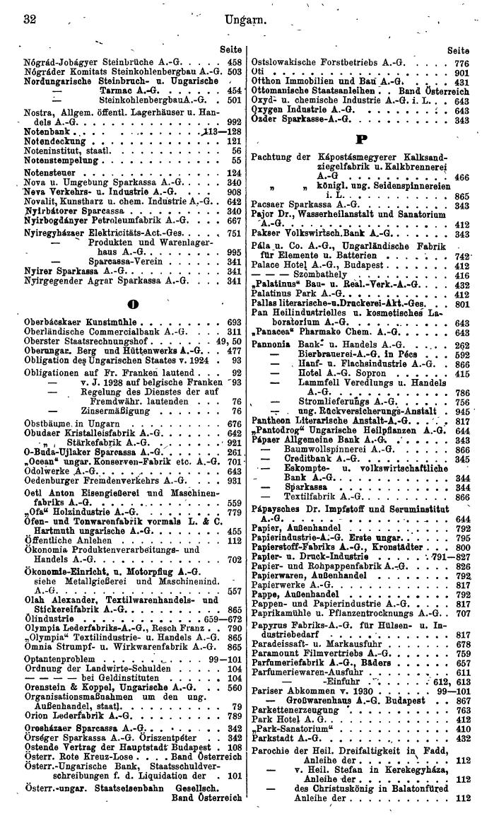 Compass. Finanzielles Jahrbuch 1940: Ungarn. - Page 36