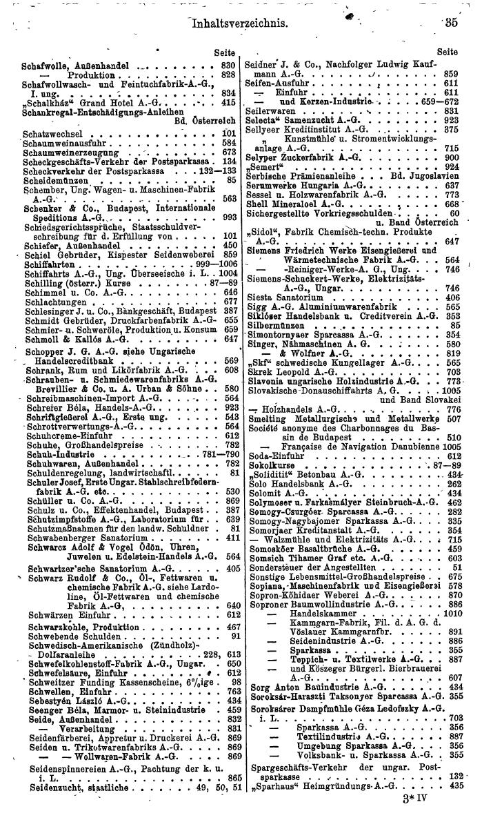 Compass. Finanzielles Jahrbuch 1940: Ungarn. - Seite 39