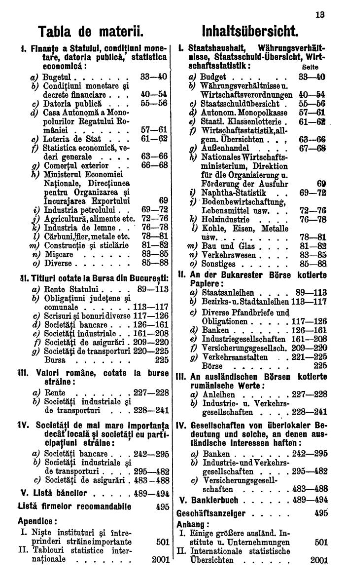 Compass. Finanzielles Jahrbuch 1940: Rumänien. - Seite 17