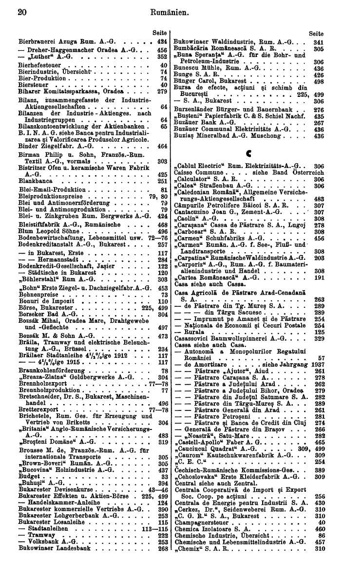 Compass. Finanzielles Jahrbuch 1940: Rumänien. - Seite 24