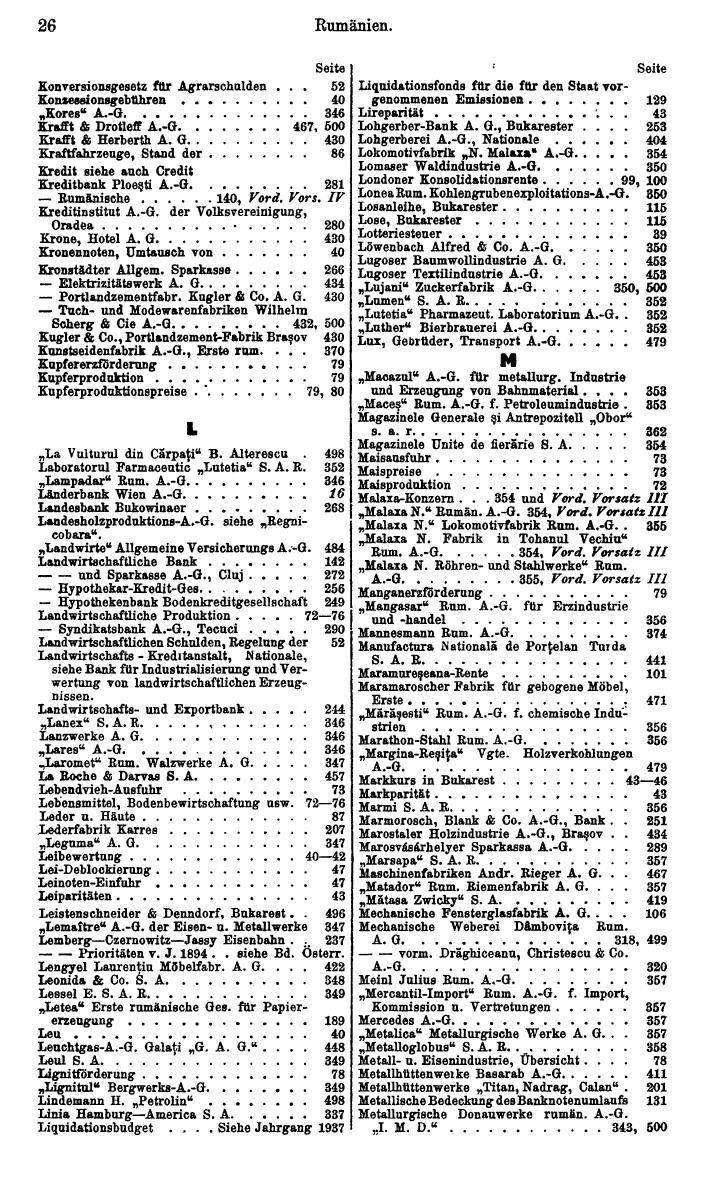 Compass. Finanzielles Jahrbuch 1940: Rumänien. - Seite 30