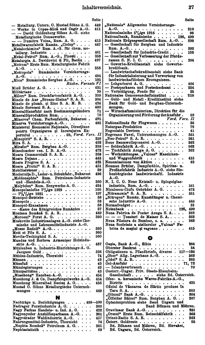 Compass. Finanzielles Jahrbuch 1940: Rumänien. - Page 31