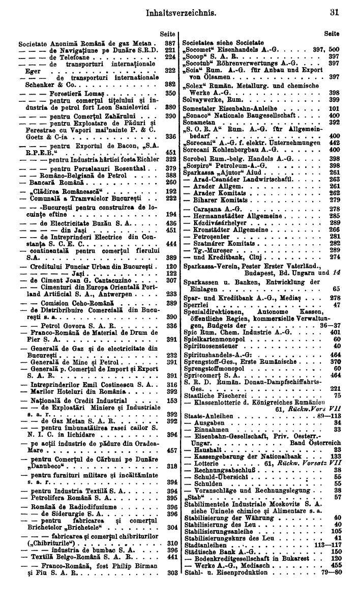 Compass. Finanzielles Jahrbuch 1940: Rumänien. - Page 35