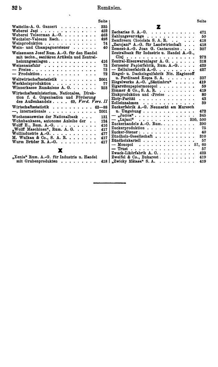 Compass. Finanzielles Jahrbuch 1940: Rumänien. - Seite 38