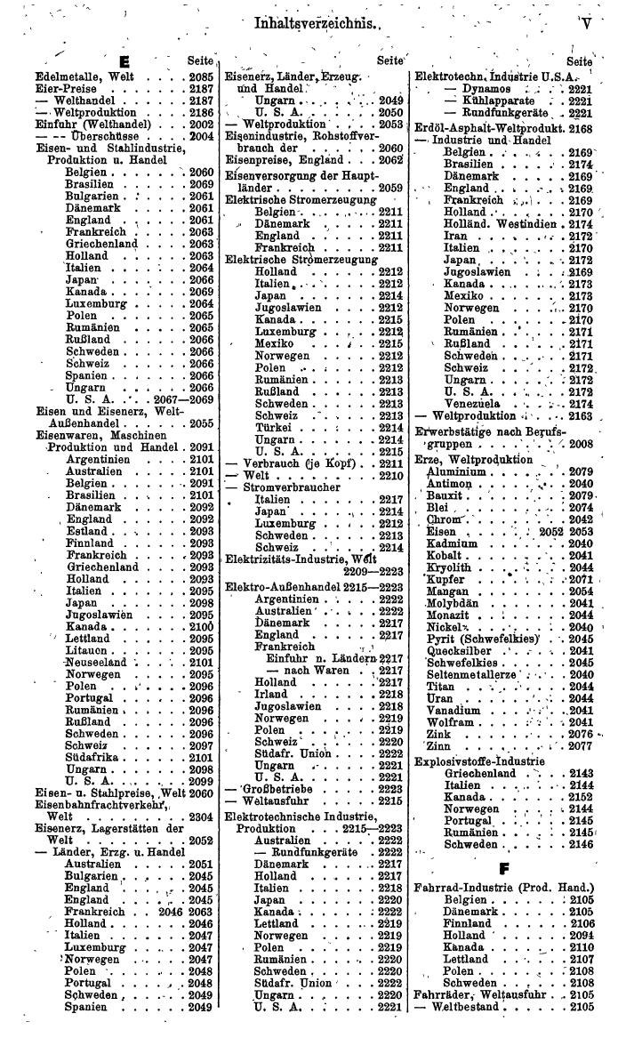 Compass. Finanzielles Jahrbuch 1940: Rumänien. - Seite 531