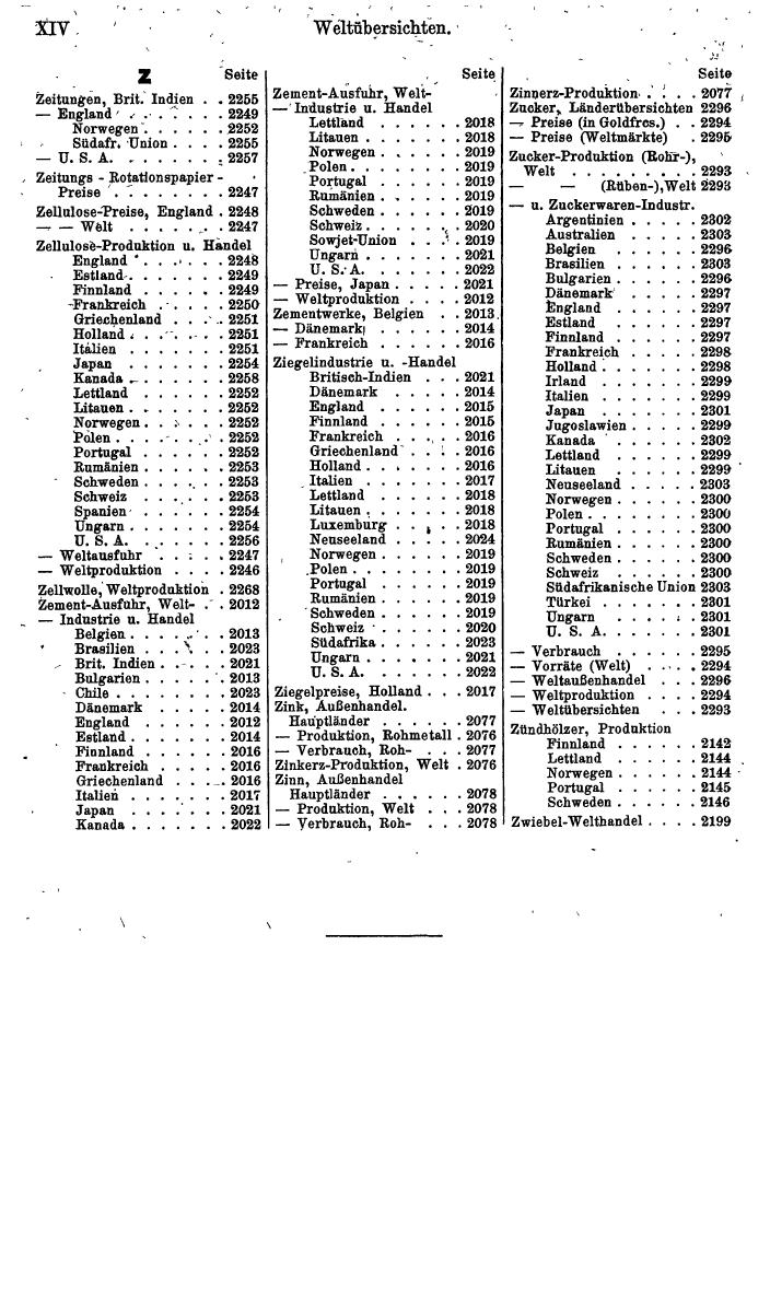 Compass. Finanzielles Jahrbuch 1940: Rumänien. - Seite 540