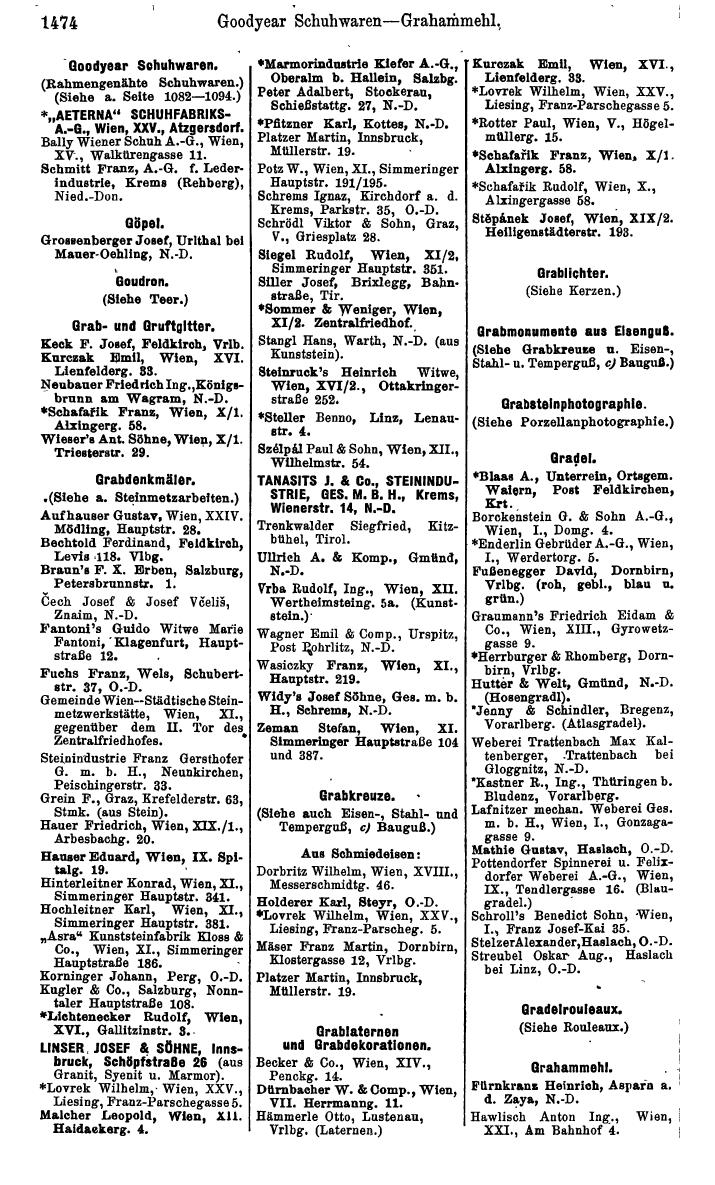 Compass. Kommerzielles Jahrbuch 1939: Österreich. - Page 1546