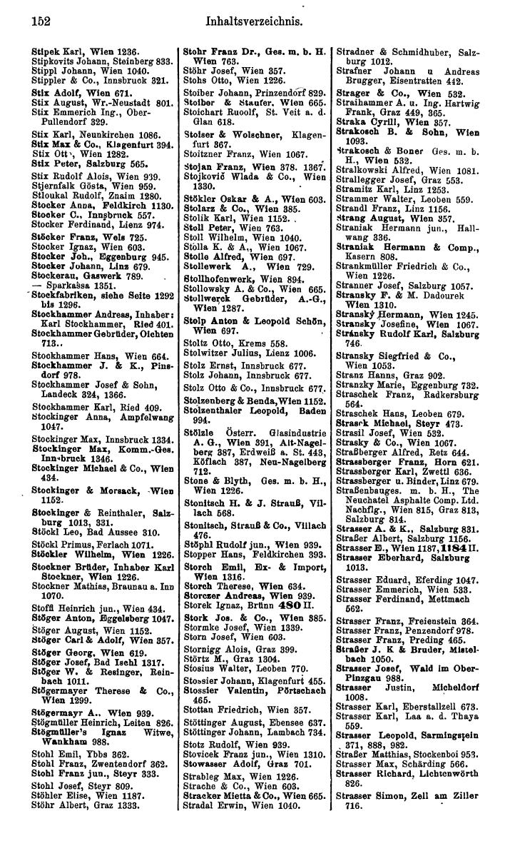 Compass. Kommerzielles Jahrbuch 1939: Österreich. - Seite 168