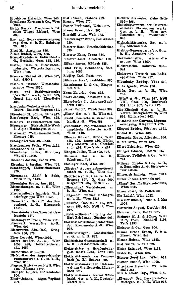 Compass. Kommerzielles Jahrbuch 1939: Österreich. - Seite 48