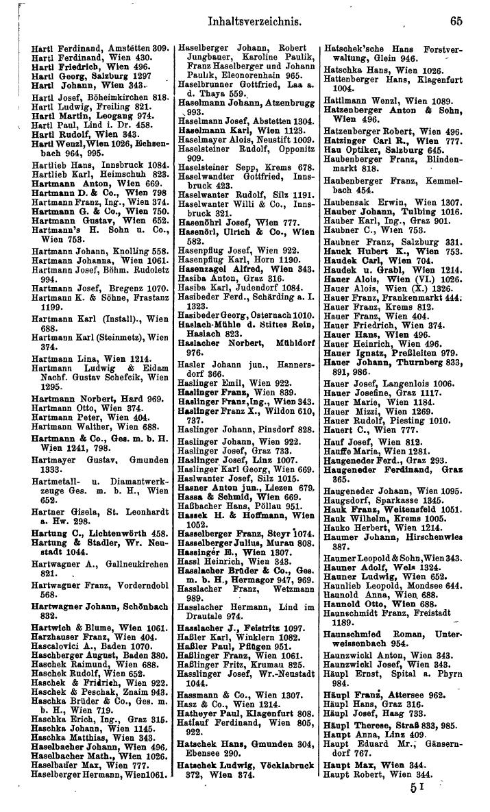 Compass. Kommerzielles Jahrbuch 1939: Österreich. - Seite 75