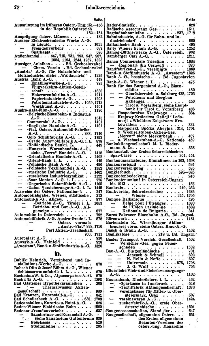 Compass. Finanzielles Jahrbuch 1927: Österreich. - Seite 26