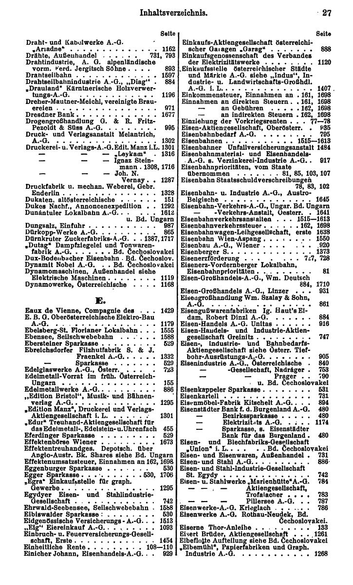 Compass. Finanzielles Jahrbuch 1927: Österreich. - Seite 31