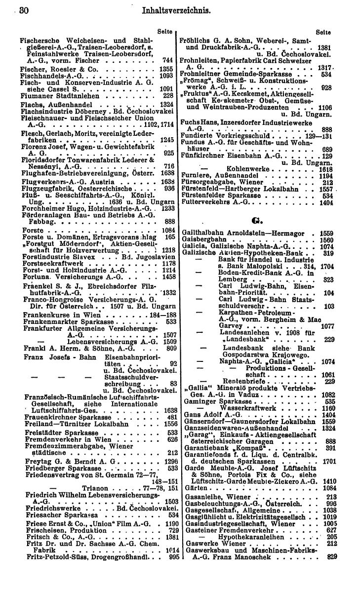 Compass. Finanzielles Jahrbuch 1927: Österreich. - Seite 34