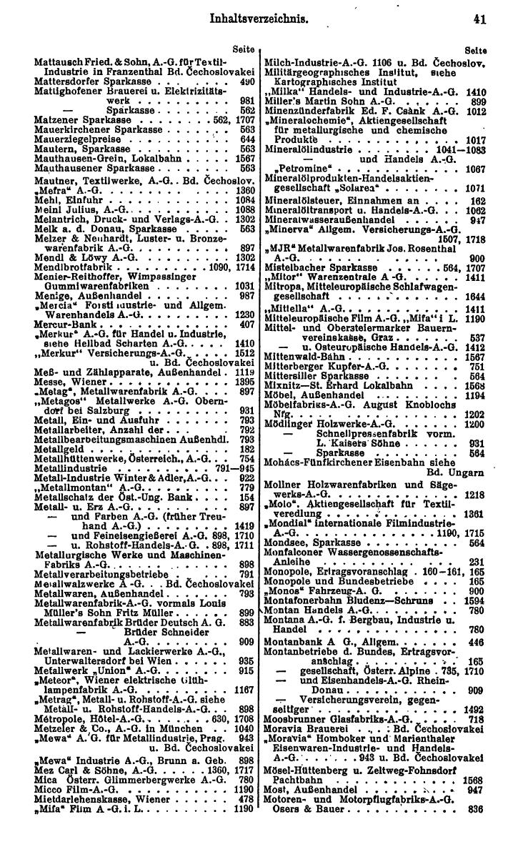 Compass. Finanzielles Jahrbuch 1927: Österreich. - Seite 45