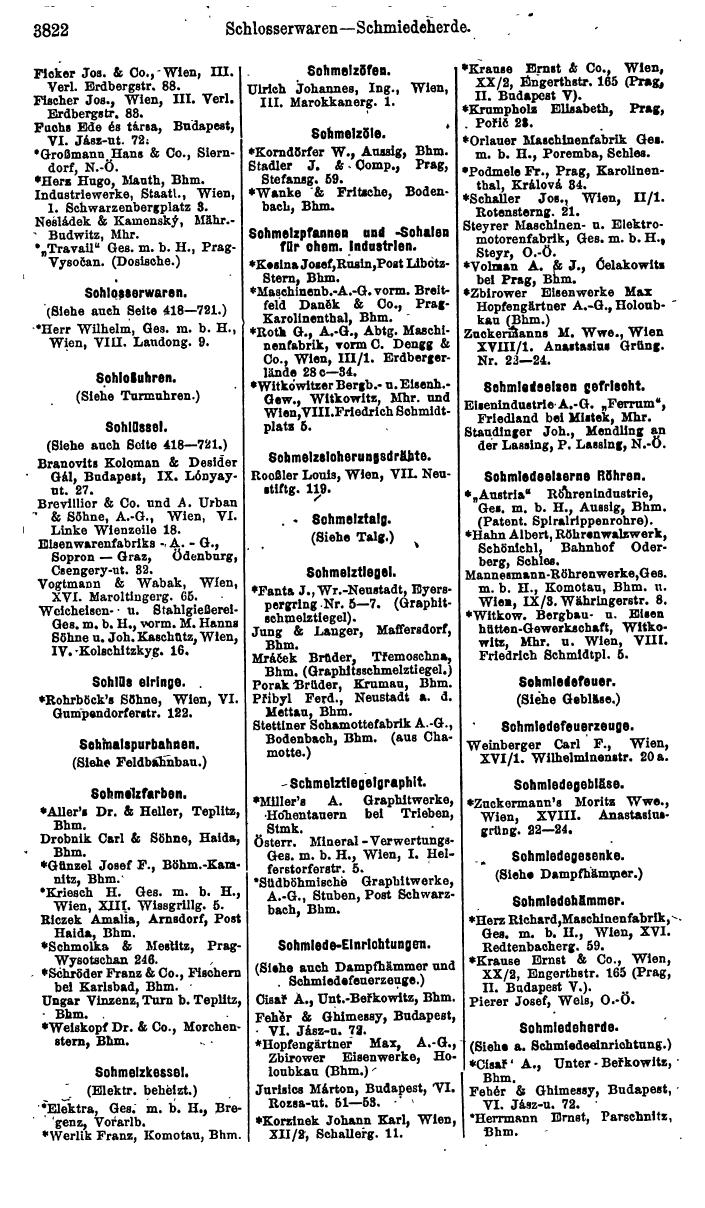 Compass. Industrie 1920/21, Band VI: Deutschösterreich, Tschechoslowakei, Ungarn, Jugoslawien. - Page 1262
