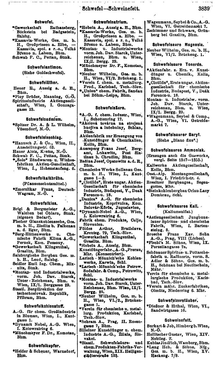 Compass. Industrie 1920/21, Band VI: Deutschösterreich, Tschechoslowakei, Ungarn, Jugoslawien. - Page 1281