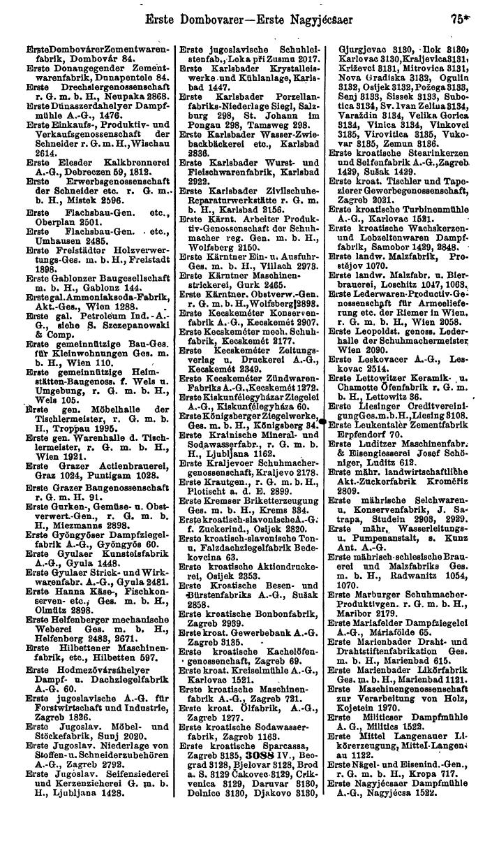 Compass. Industrie 1920/21, Band VI: Deutschösterreich, Tschechoslowakei, Ungarn, Jugoslawien. - Page 143