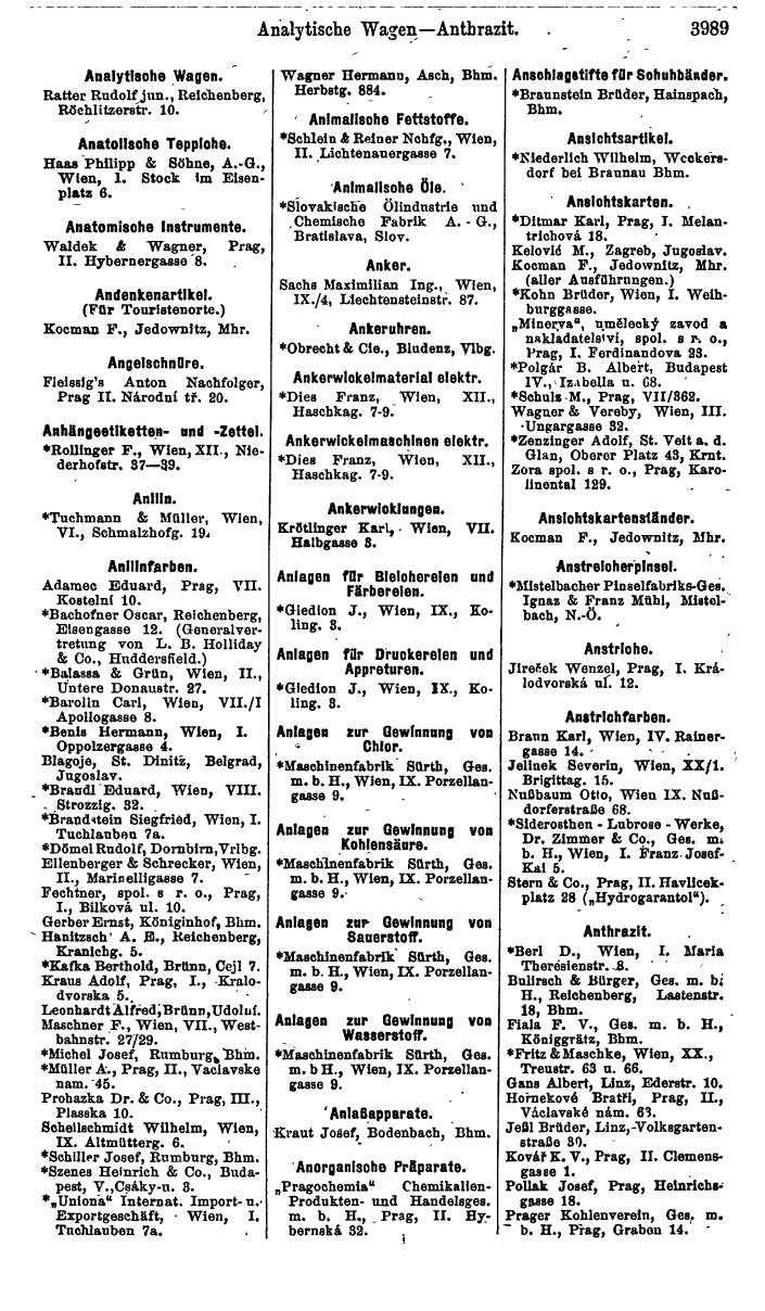 Compass. Industrie 1920/21, Band VI: Deutschösterreich, Tschechoslowakei, Ungarn, Jugoslawien. - Page 1439