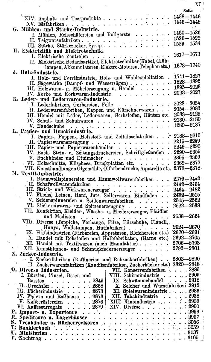 Compass. Industrie 1920/21, Band VI: Deutschösterreich, Tschechoslowakei, Ungarn, Jugoslawien. - Page 15