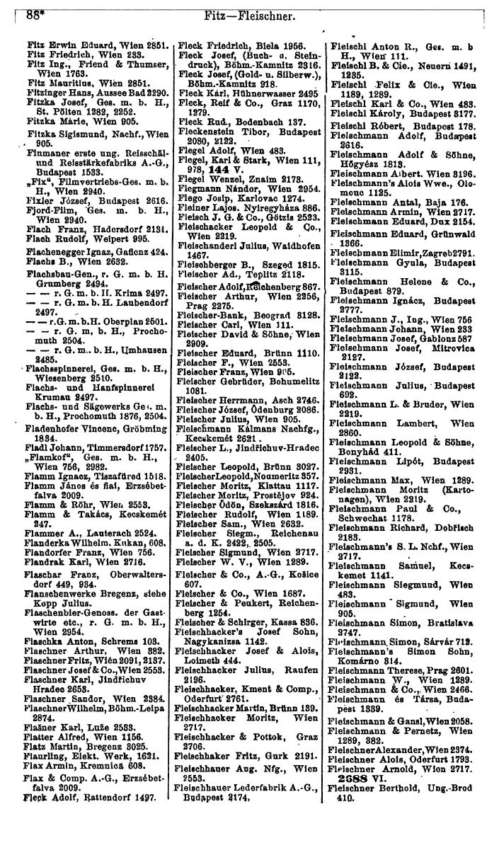 Compass. Industrie 1920/21, Band VI: Deutschösterreich, Tschechoslowakei, Ungarn, Jugoslawien. - Page 156