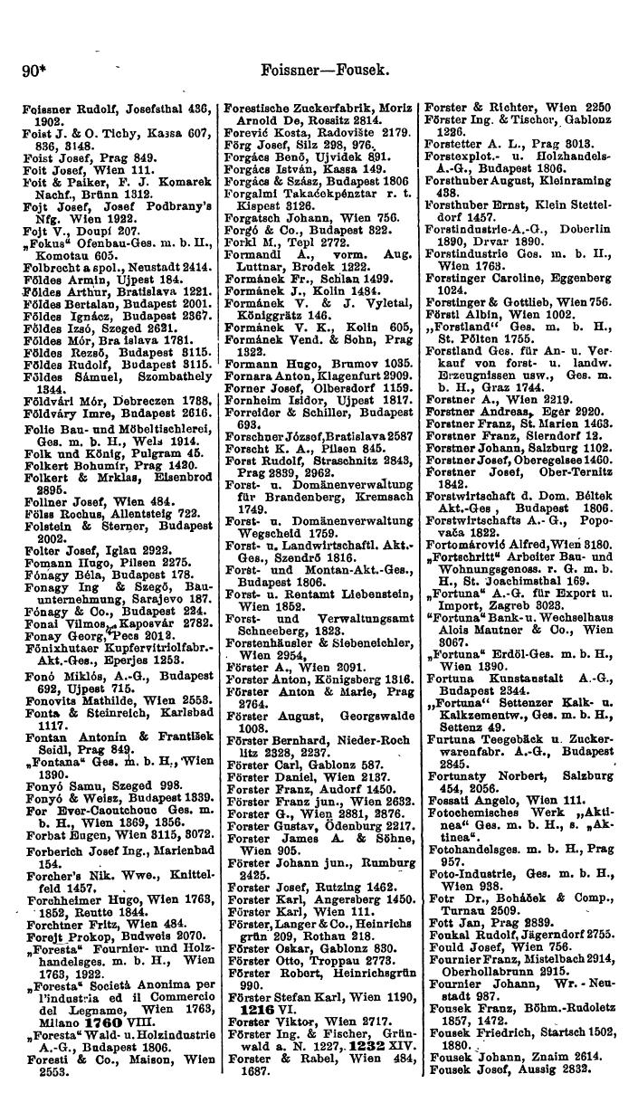 Compass. Industrie 1920/21, Band VI: Deutschösterreich, Tschechoslowakei, Ungarn, Jugoslawien. - Page 158