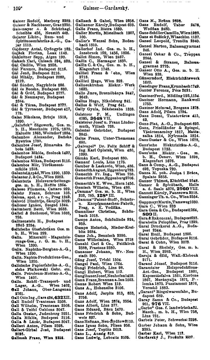 Compass. Industrie 1920/21, Band VI: Deutschösterreich, Tschechoslowakei, Ungarn, Jugoslawien. - Page 168